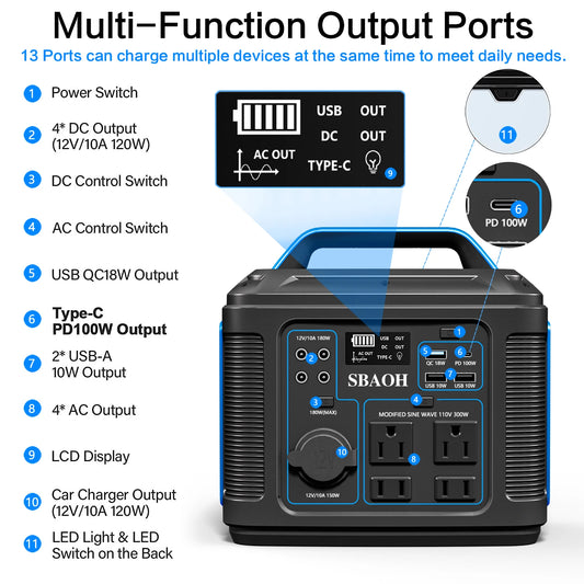 110V,296Wh Lithium ion Solar Generator with 300 W AC Power