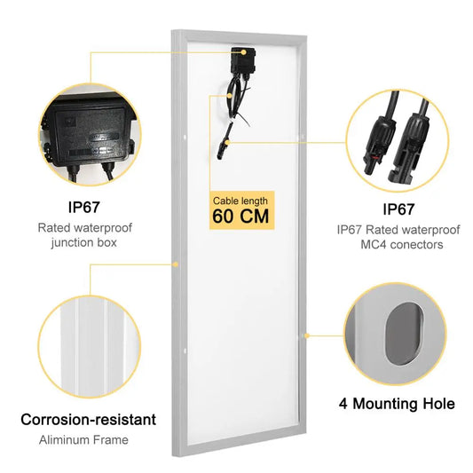 100W Monocrystalline Silicon 18V Solar Panel